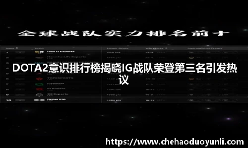 DOTA2意识排行榜揭晓IG战队荣登第三名引发热议